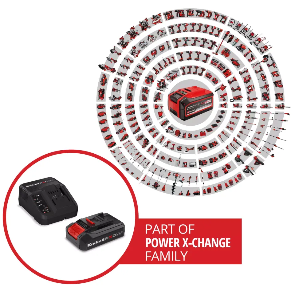 EİNHELL 18V 2,5Ah PXC Starter Kit 4512097