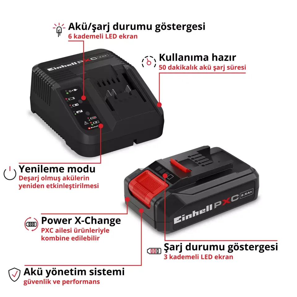 EİNHELL 18V 2,5Ah PXC Starter Kit 4512097