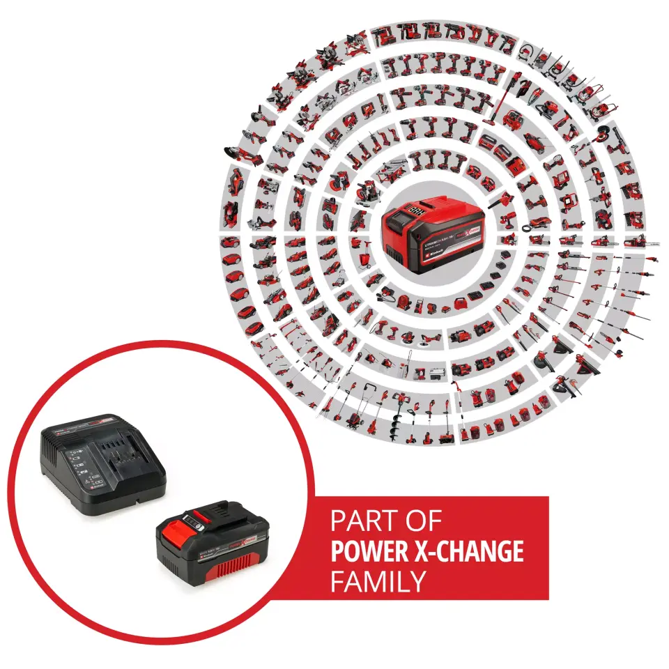 EİNHELL 18V 4,0Ah PXC Starter Kit 4512042
