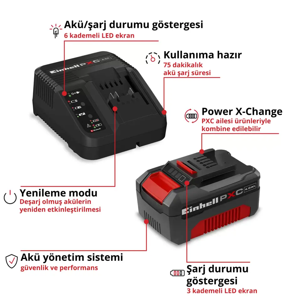 EİNHELL 18V 4,0Ah PXC Starter Kit 4512042