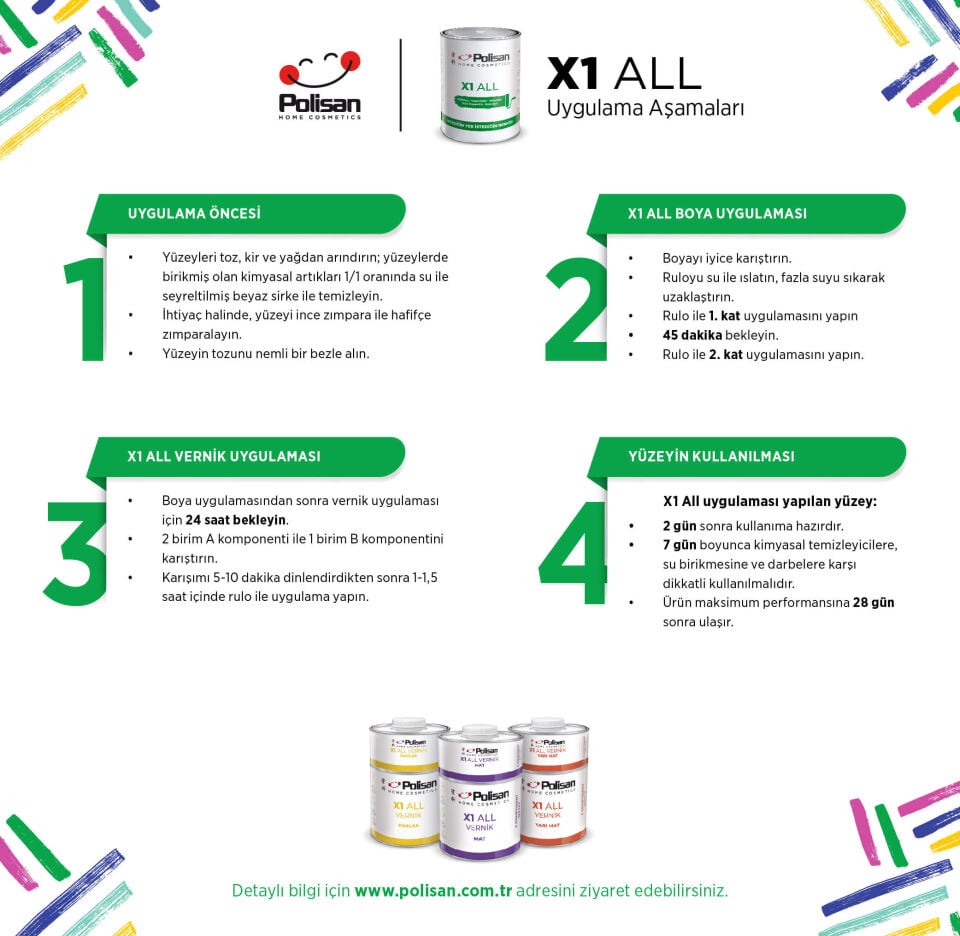 Polisan X1 All 0.75 lt Su Bazlı Akrilik Boya Neon Sarı